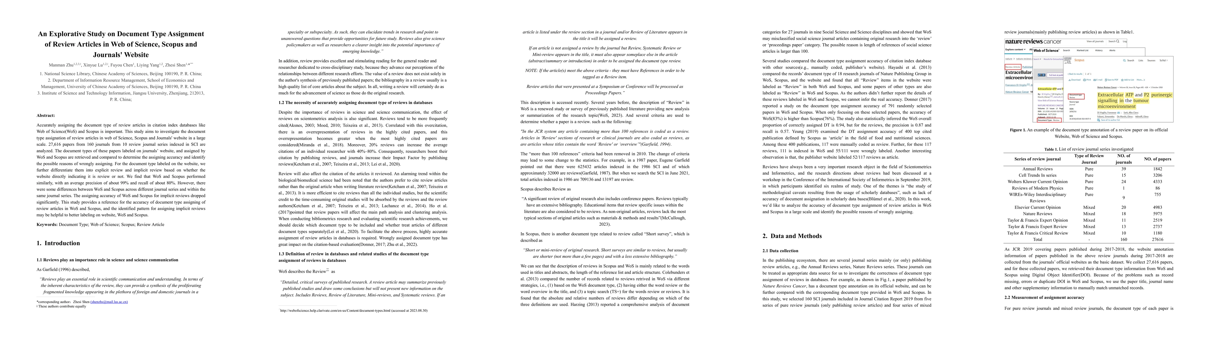 Thumbnail for An Explorative Study on Document Type Assignment of Review Articles in
  Web of Science, Scopus and Journals' Website