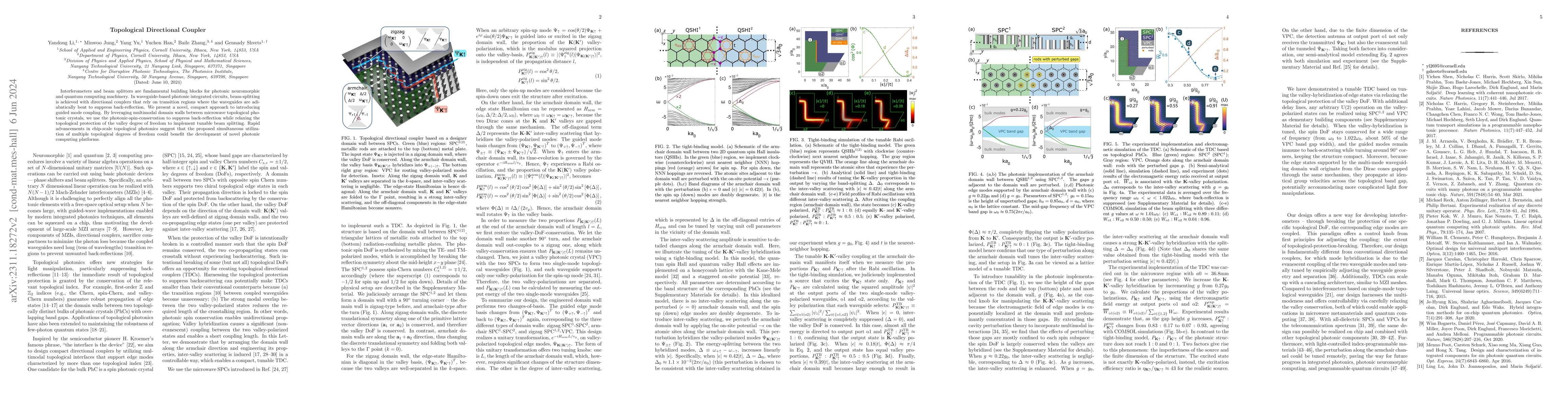 Thumbnail for Topological Directional Coupler