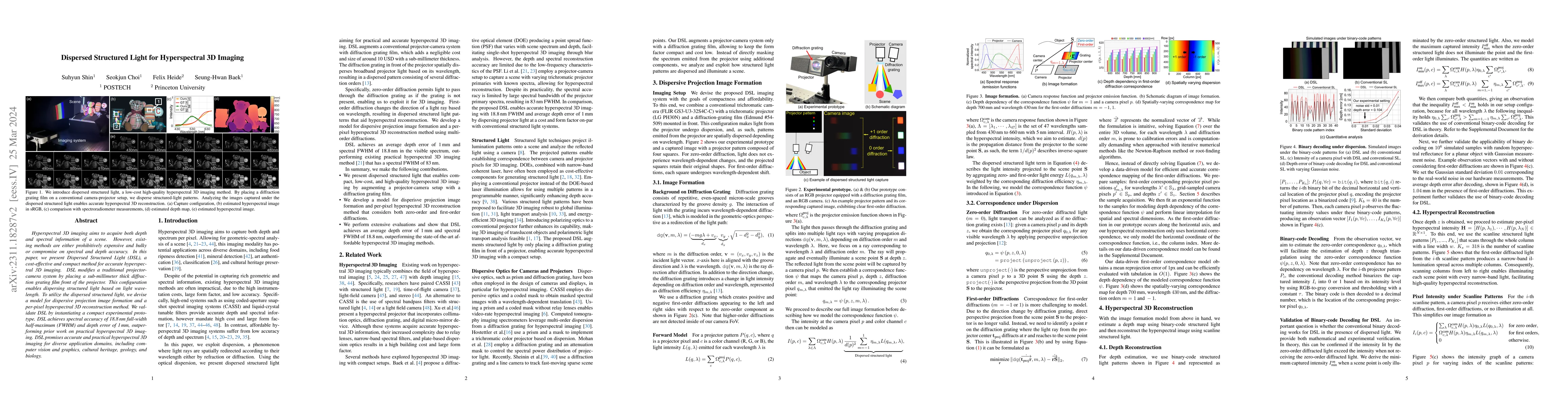 Thumbnail for Dispersed Structured Light for Hyperspectral 3D Imaging
