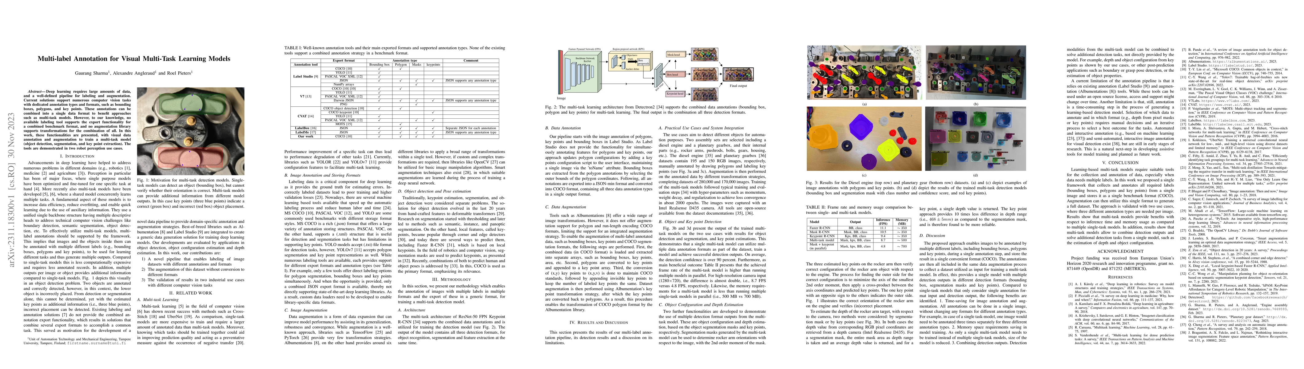 Thumbnail for Multi-label Annotation for Visual Multi-Task Learning Models