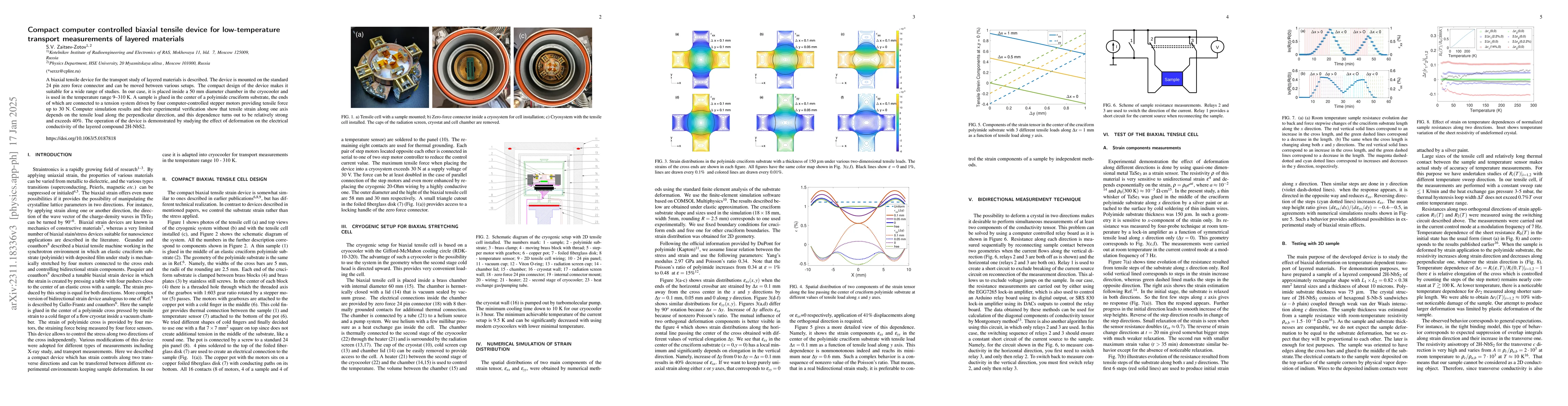 Thumbnail for Compact computer controlled biaxial tensile device for low-temperature
  transport measurements of layered materials