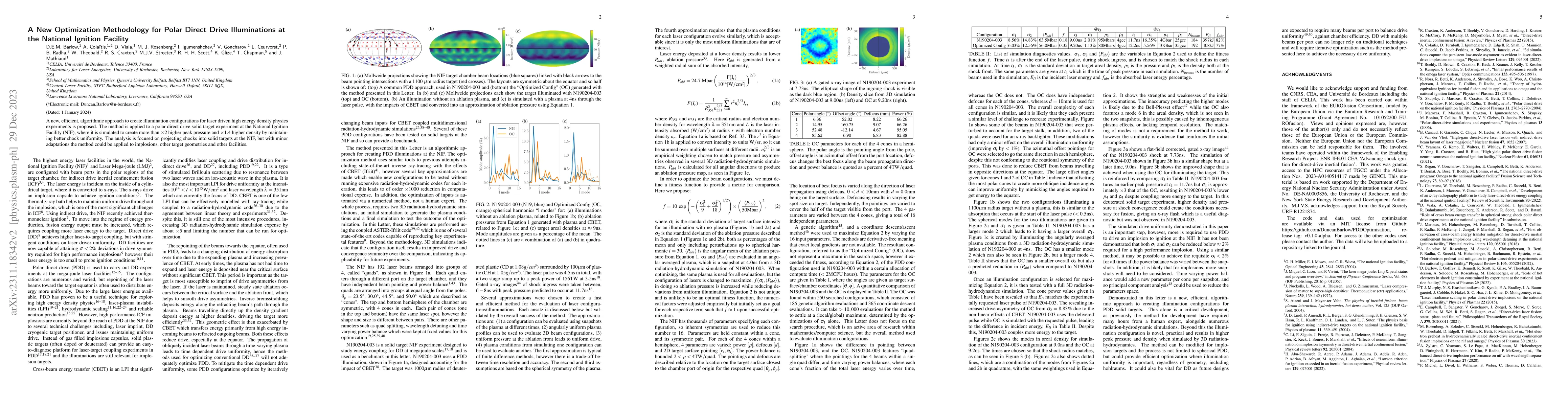 Thumbnail for A New Optimization Methodology for Polar Direct Drive Illuminations at
  the National Ignition Facility