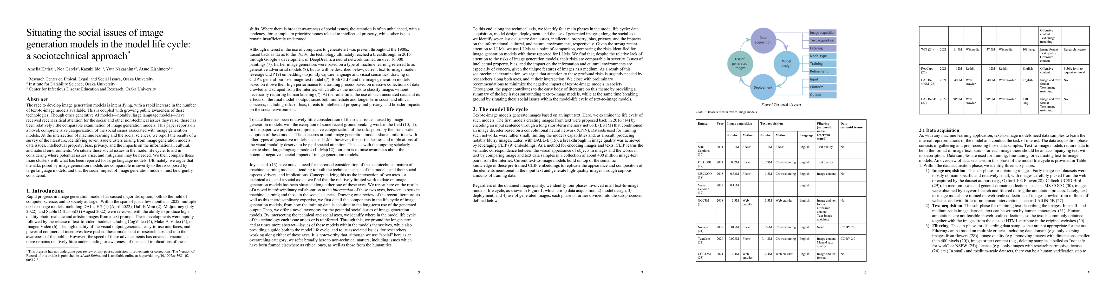 Thumbnail for Situating the social issues of image generation models in the model life
  cycle: a sociotechnical approach