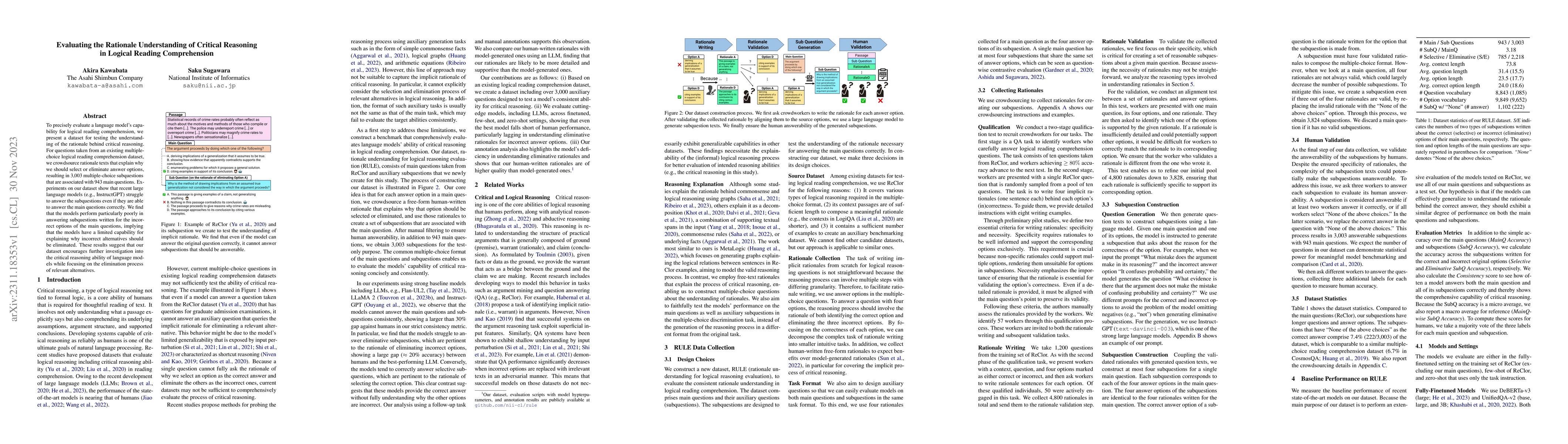 Thumbnail for Evaluating the Rationale Understanding of Critical Reasoning in Logical
  Reading Comprehension