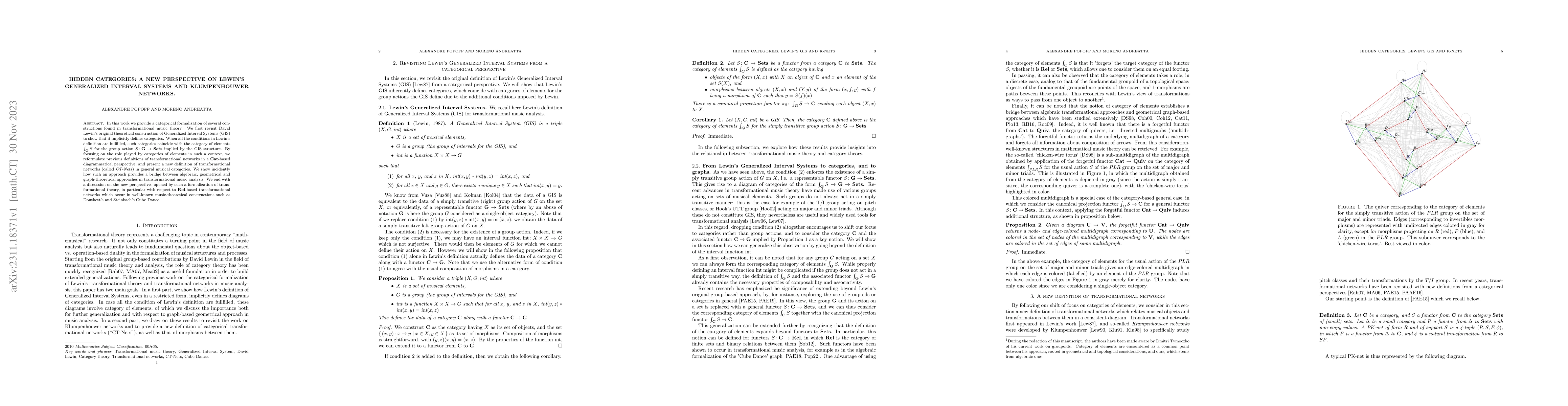 Thumbnail for Hidden Categories: a New Perspective on Lewin's Generalized Interval
  Systems and Klumpenhouwer Networks