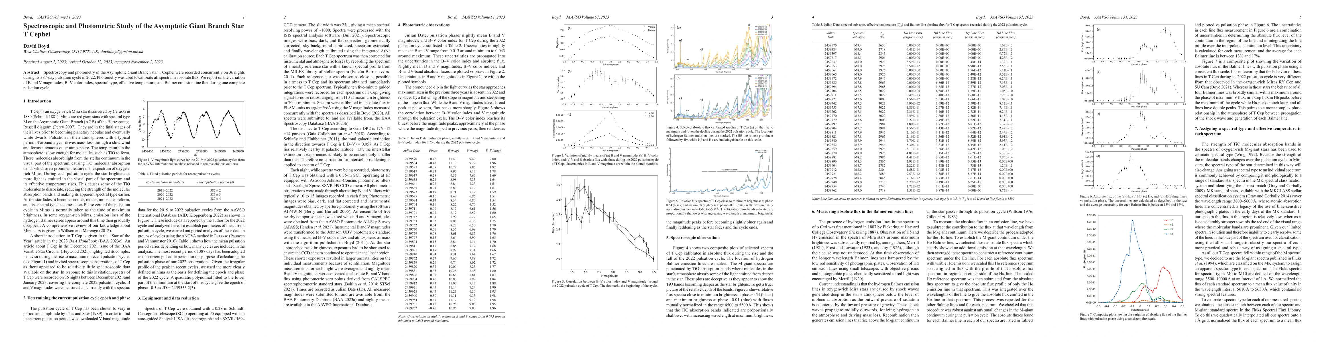 Thumbnail for Spectroscopic and Photometric Study of the Asymptotic Giant Branch Star
  T Cephei
