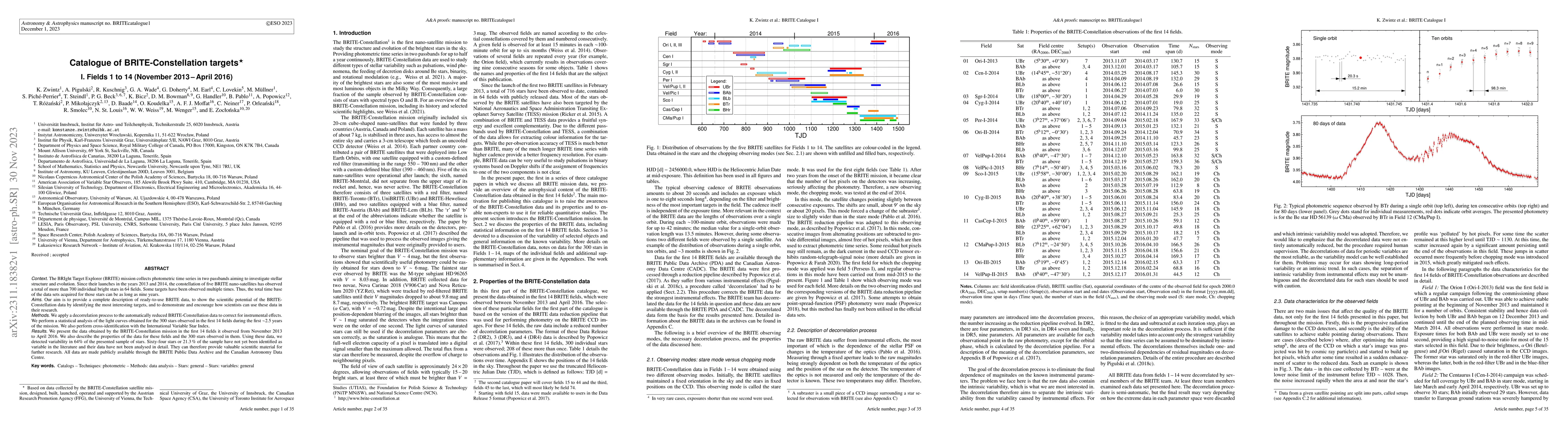 Thumbnail for Catalogue of BRITE-Constellation targets I. Fields 1 to 14 (November
  2013 - April 2016)