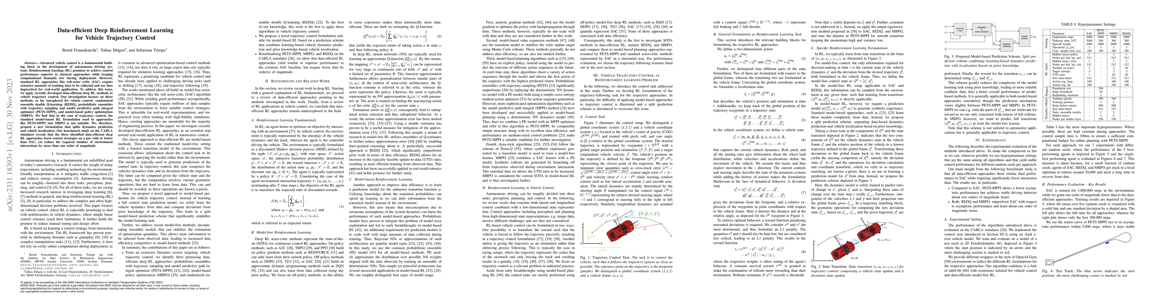 Thumbnail for Data-efficient Deep Reinforcement Learning for Vehicle Trajectory
  Control