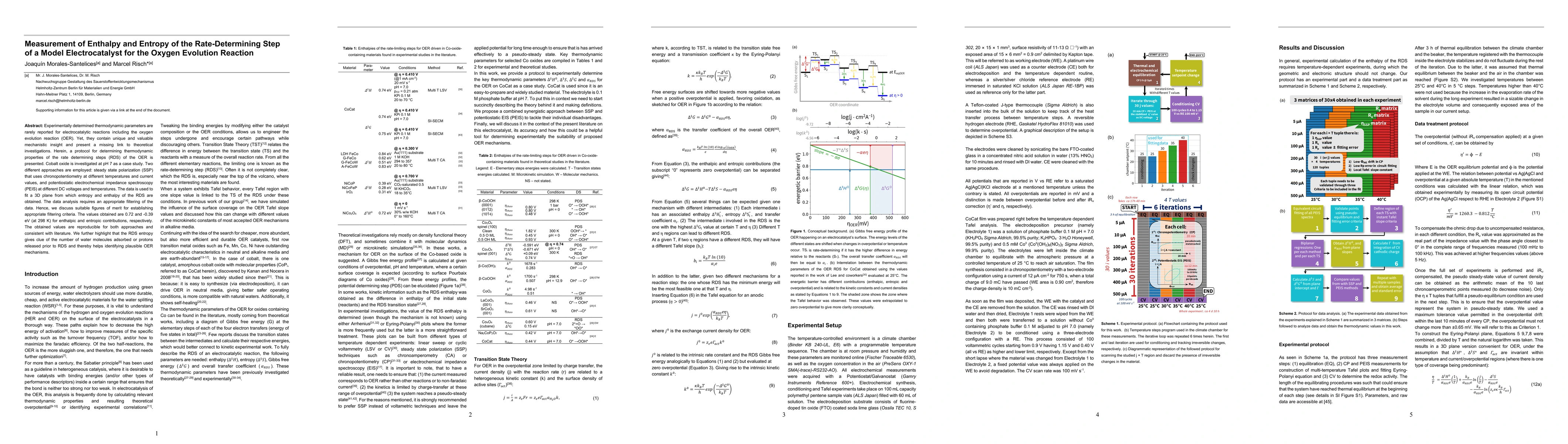 Thumbnail for Measurement of Enthalpy and Entropy of the Rate-Determining Step of a
  Model Electrocatalyst for the Oxygen Evolution Reaction