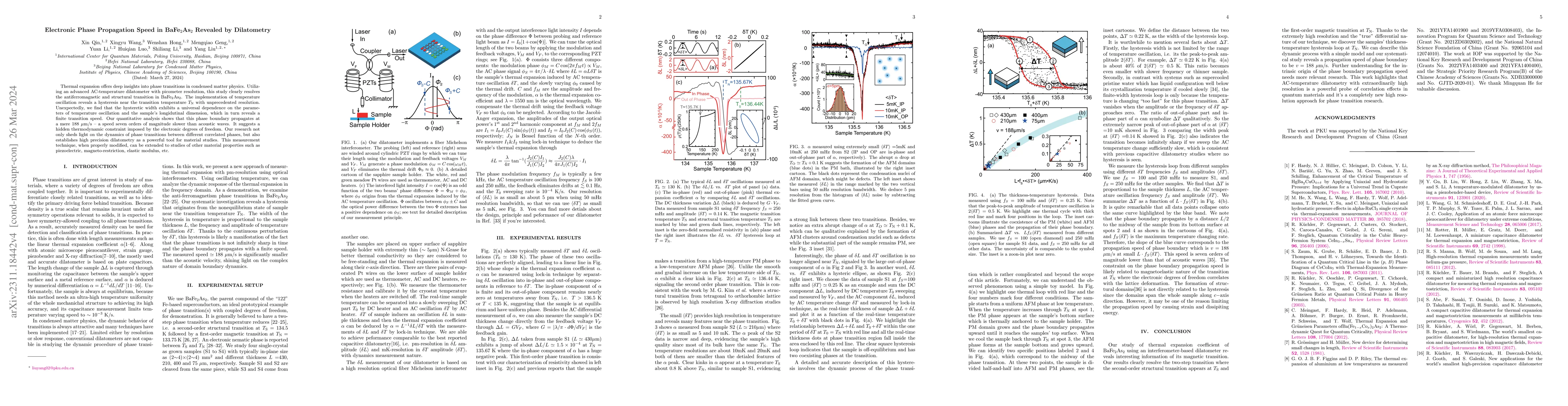 Thumbnail for Electronic Phase Propagation Speed in BaFe$_2$As$_2$ Revealed by
  Dilatometry