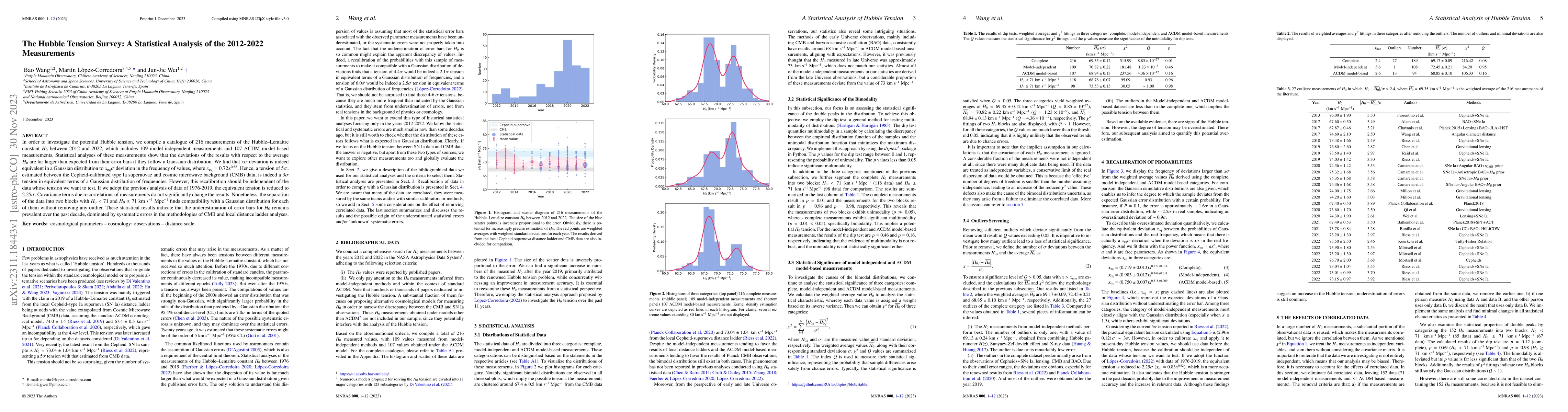 Thumbnail for The Hubble Tension Survey: A Statistical Analysis of the 2012-2022
  Measurements