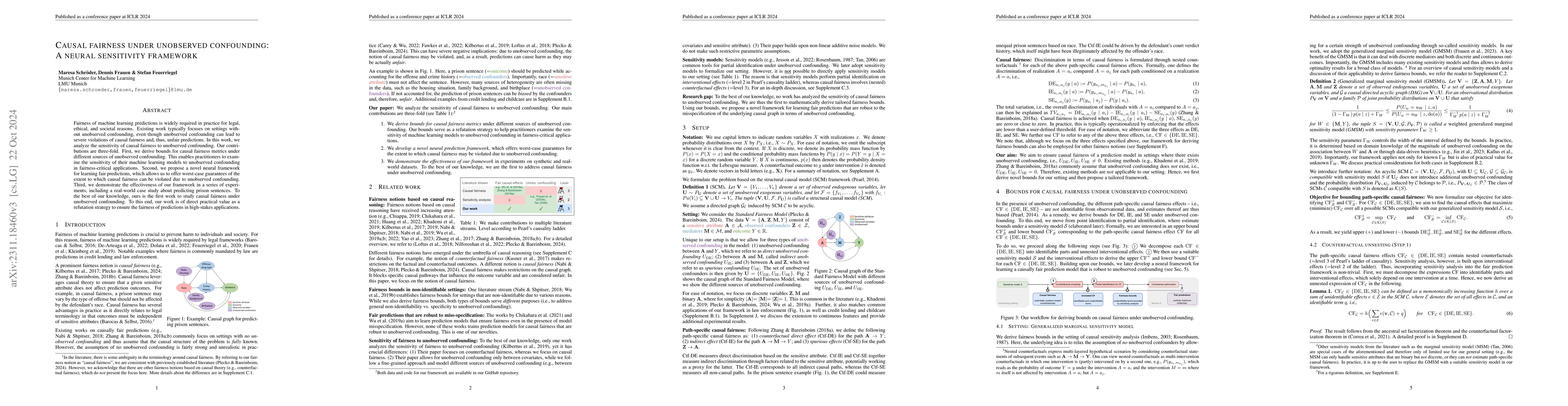 Thumbnail for Causal Fairness under Unobserved Confounding: A Neural Sensitivity
  Framework