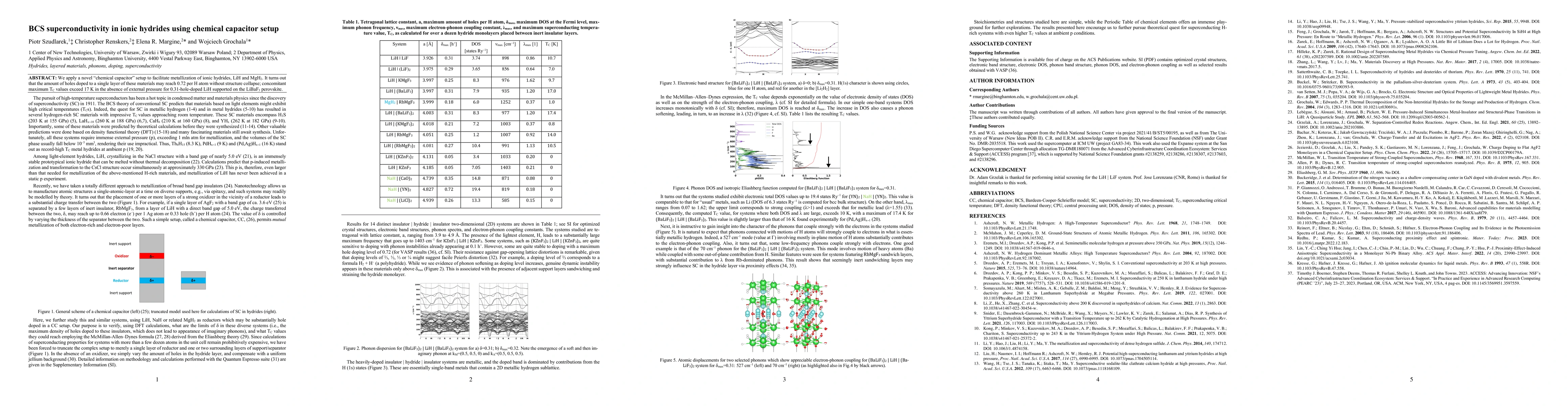 Thumbnail for BCS superconductivity in ionic hydrides using chemical capacitor setup