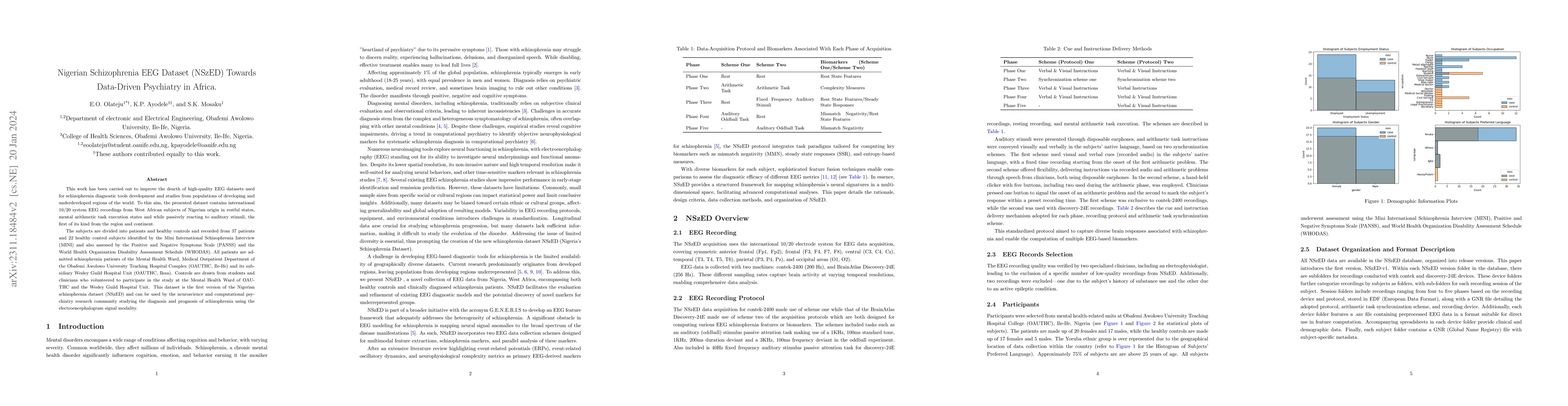 Thumbnail for Nigerian Schizophrenia EEG Dataset (NSzED) Towards Data-Driven
  Psychiatry in Africa