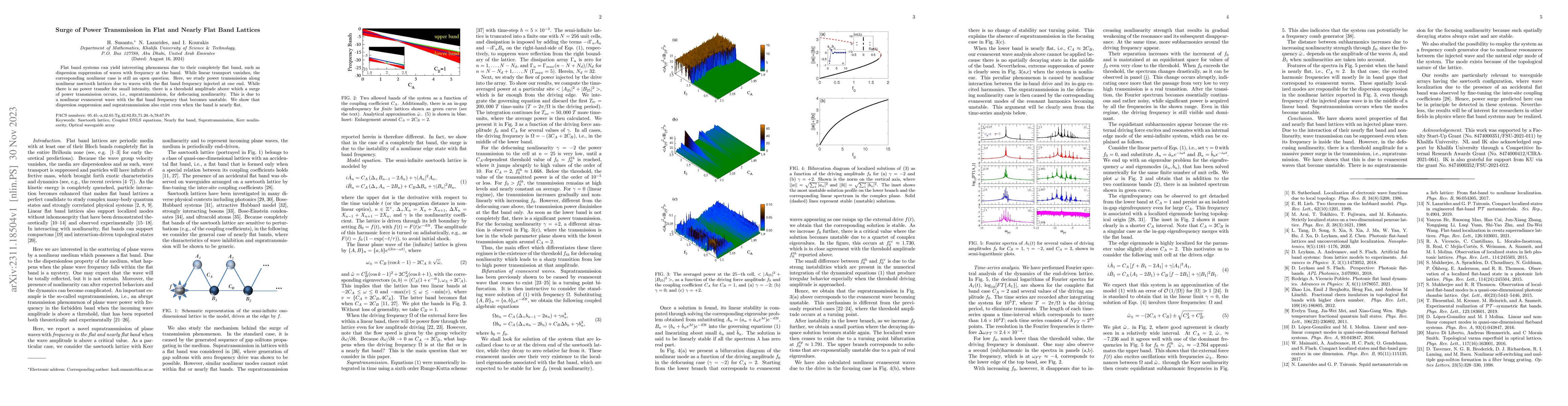 Thumbnail for Surge of power transmission in flat and nearly flat band lattices