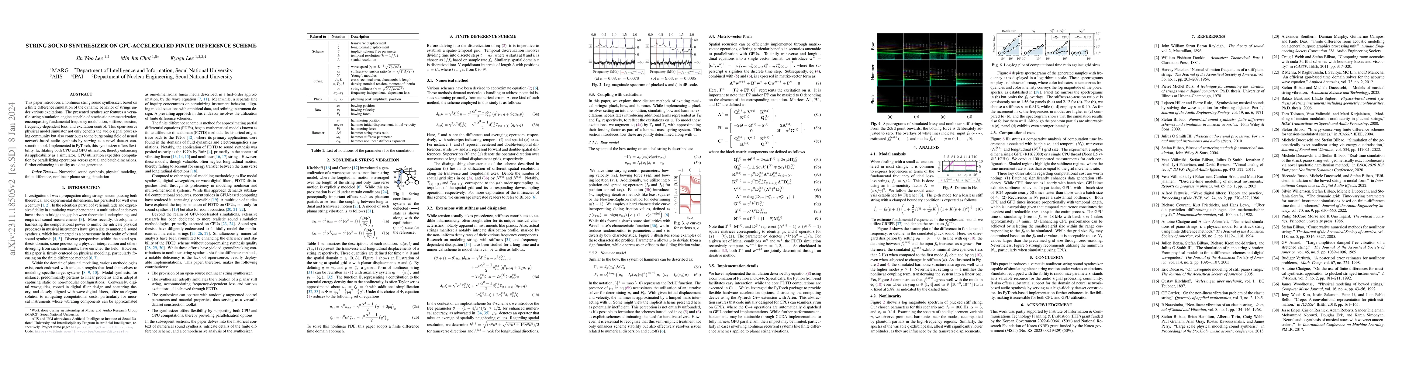 Thumbnail for String Sound Synthesizer on GPU-accelerated Finite Difference Scheme