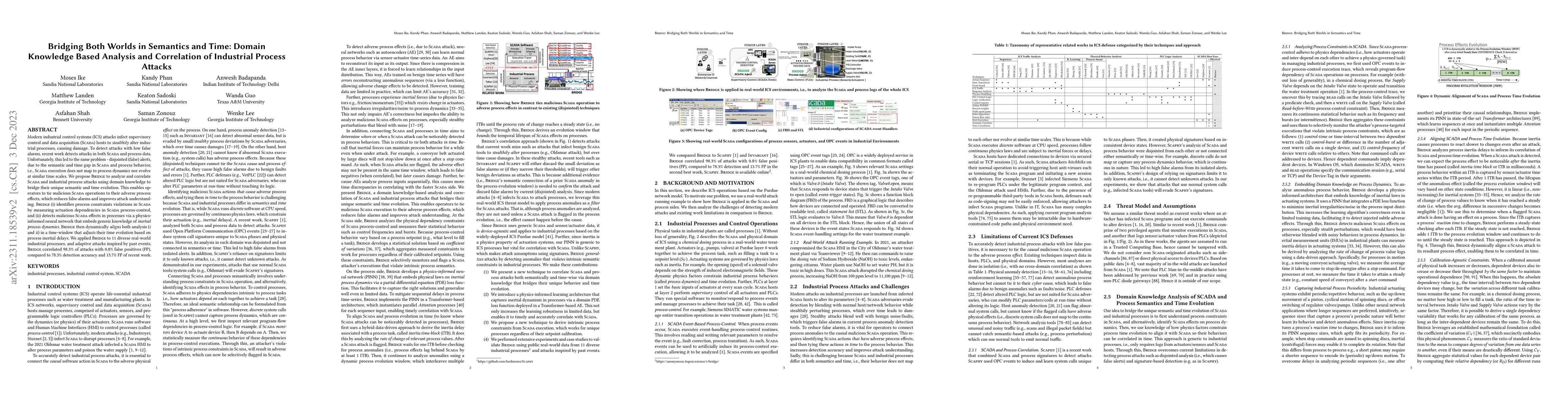 Thumbnail for Bridging Both Worlds in Semantics and Time: Domain Knowledge Based
  Analysis and Correlation of Industrial Process Attacks