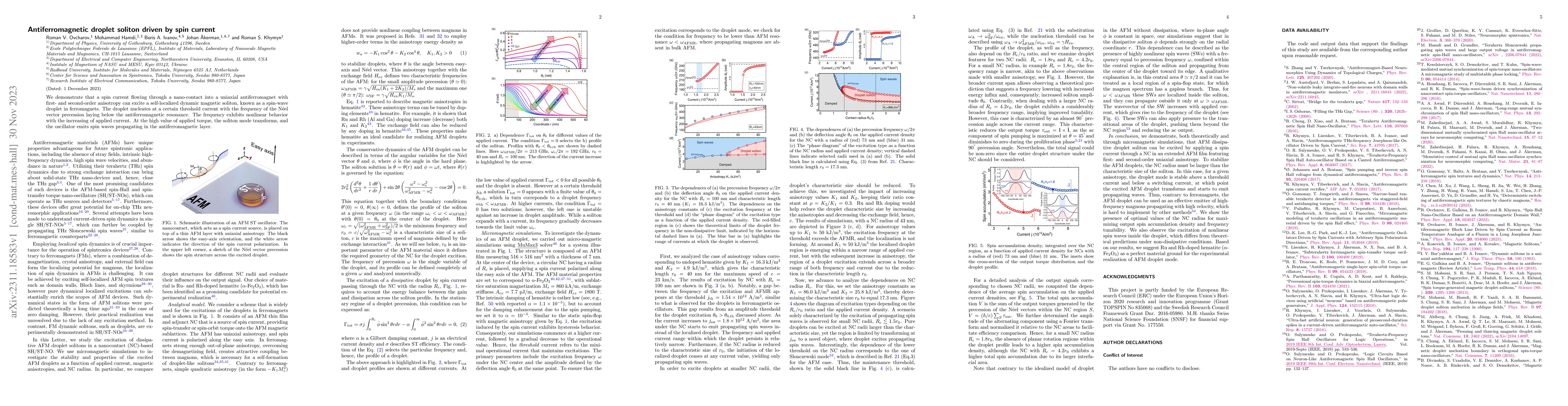 Thumbnail for Antiferromagnetic droplet soliton driven by spin current