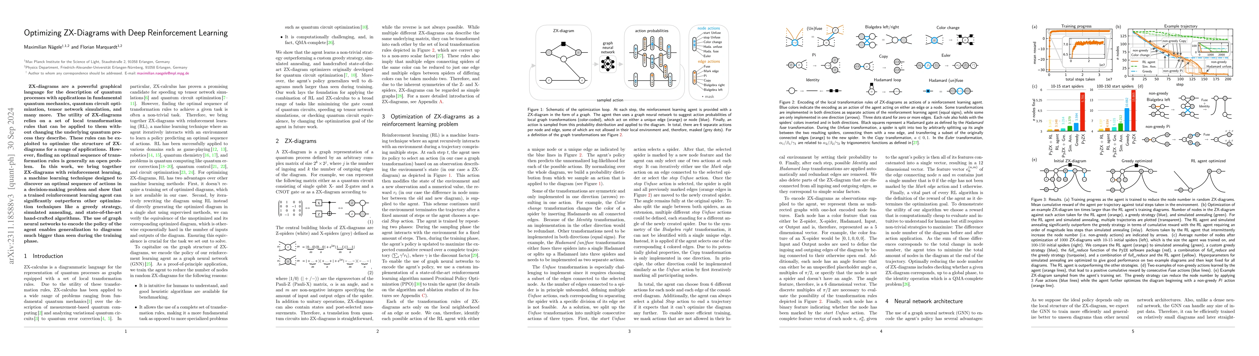 Thumbnail for Optimizing ZX-Diagrams with Deep Reinforcement Learning