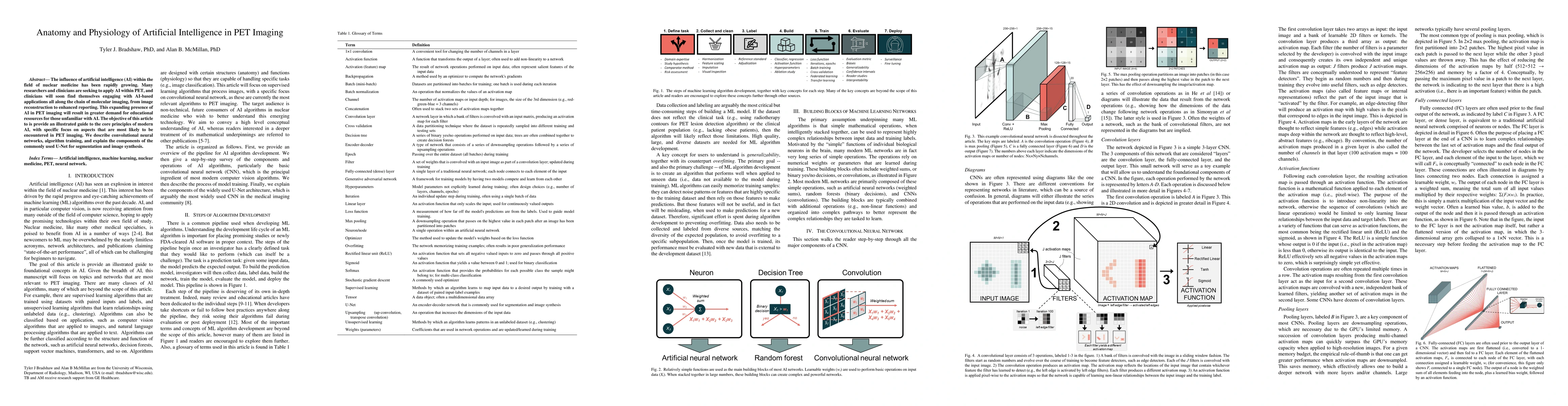 Thumbnail for Anatomy and Physiology of Artificial Intelligence in PET Imaging