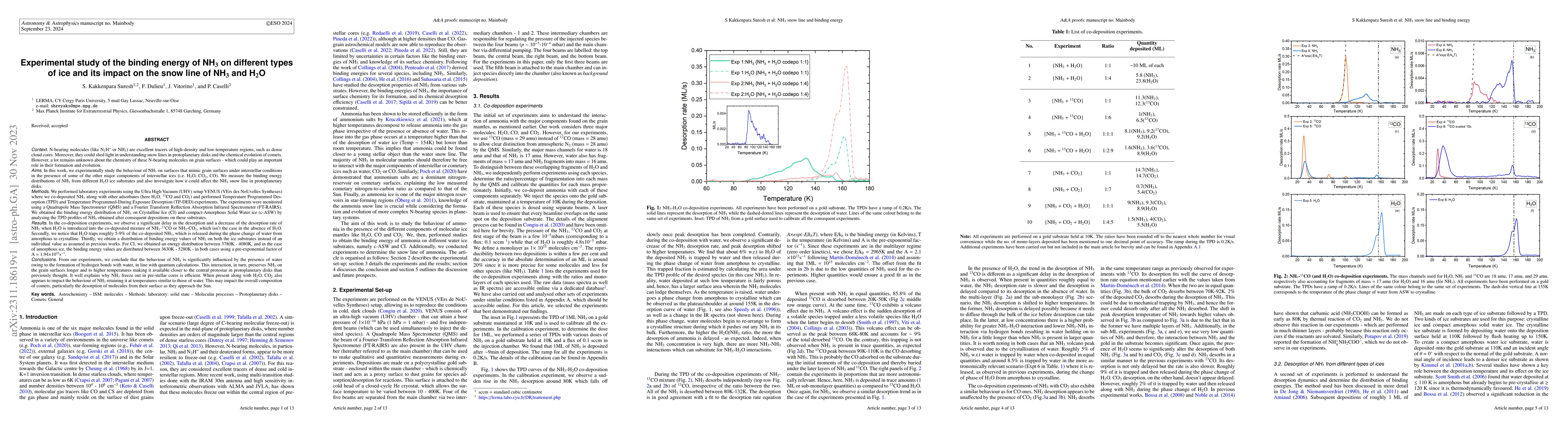 Thumbnail for Experimental study of the binding energy of NH3 on different types of
  ice and its impact on the snow line of NH3 and H2O