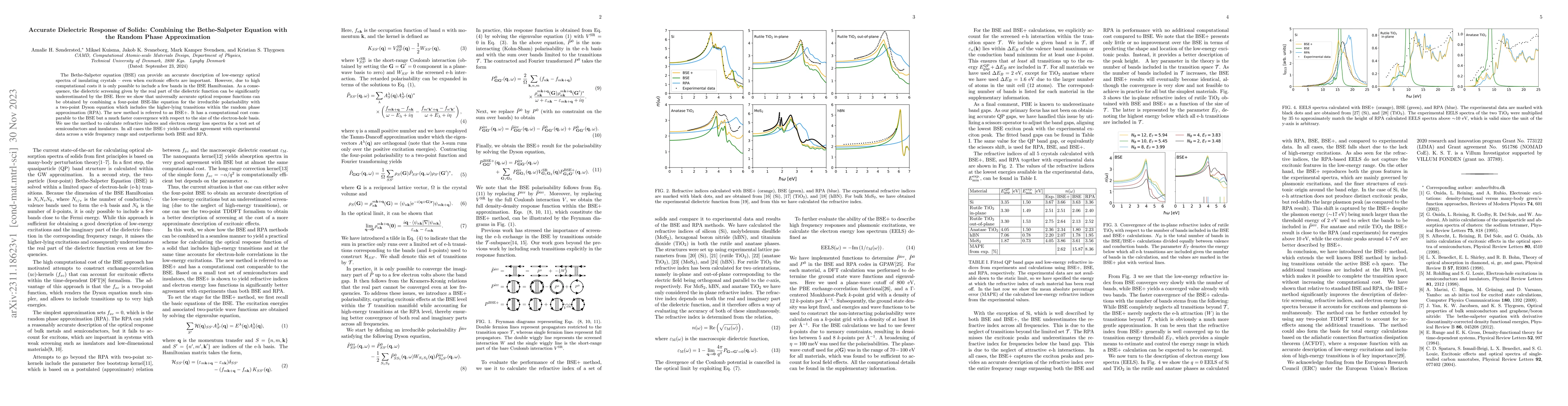 Thumbnail for Accurate Dielectric Response of Solids: Combining the Bethe-Salpeter
  Equation with the Random Phase Approximation