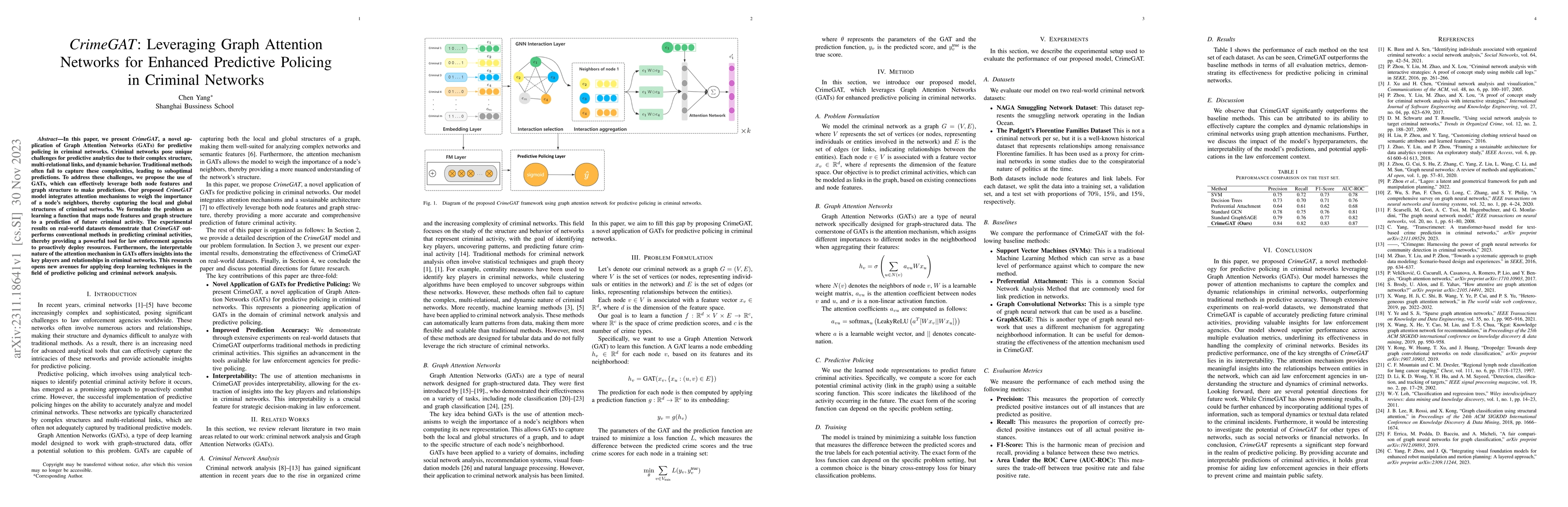 Thumbnail for CrimeGAT: Leveraging Graph Attention Networks for Enhanced Predictive
  Policing in Criminal Networks
