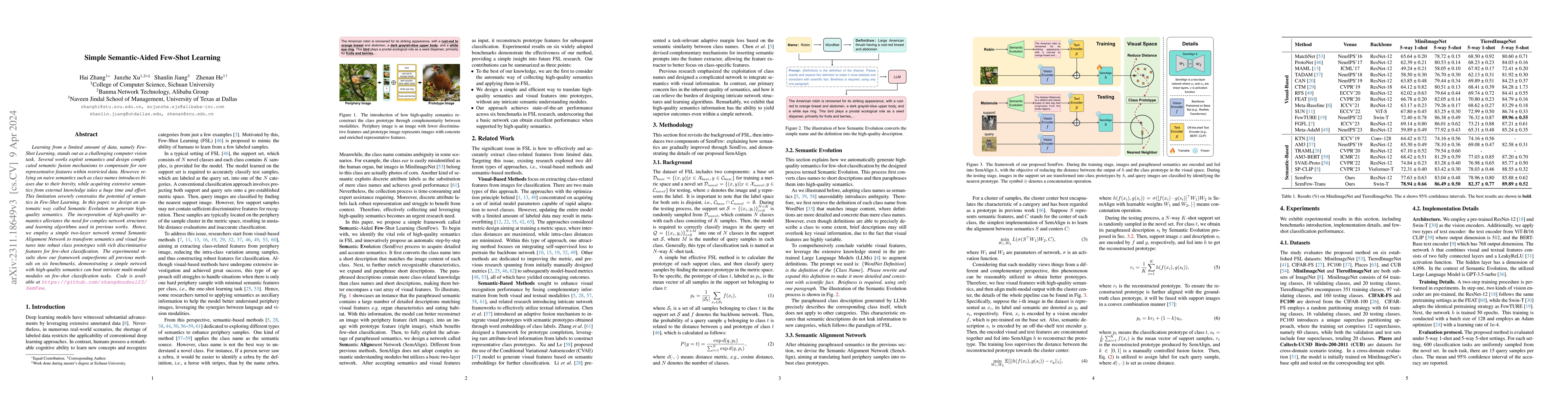 Thumbnail for Simple Semantic-Aided Few-Shot Learning