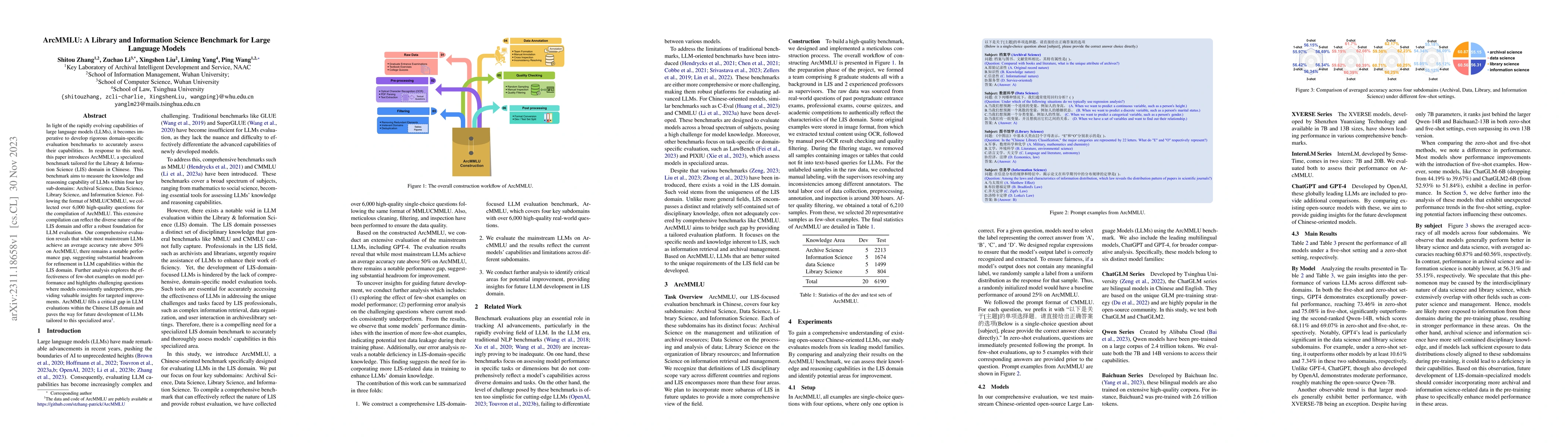 Thumbnail for ArcMMLU: A Library and Information Science Benchmark for Large Language
  Models