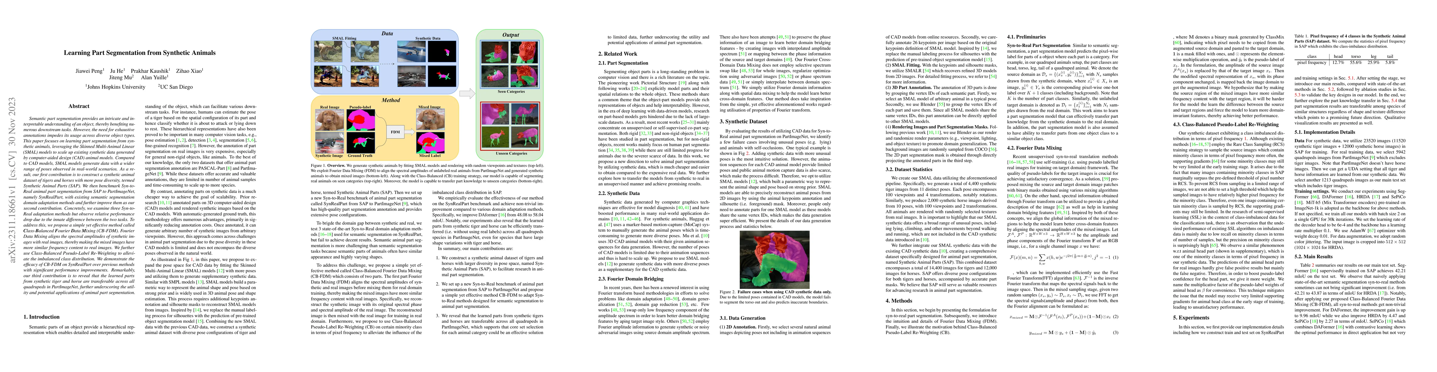 Thumbnail for Learning Part Segmentation from Synthetic Animals
