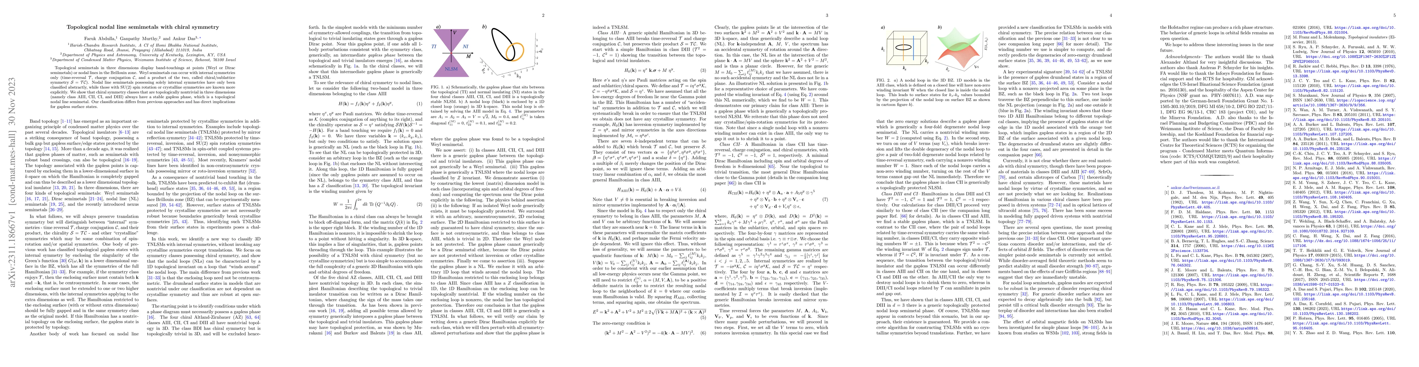 Thumbnail for Topological nodal line semimetals with chiral symmetry