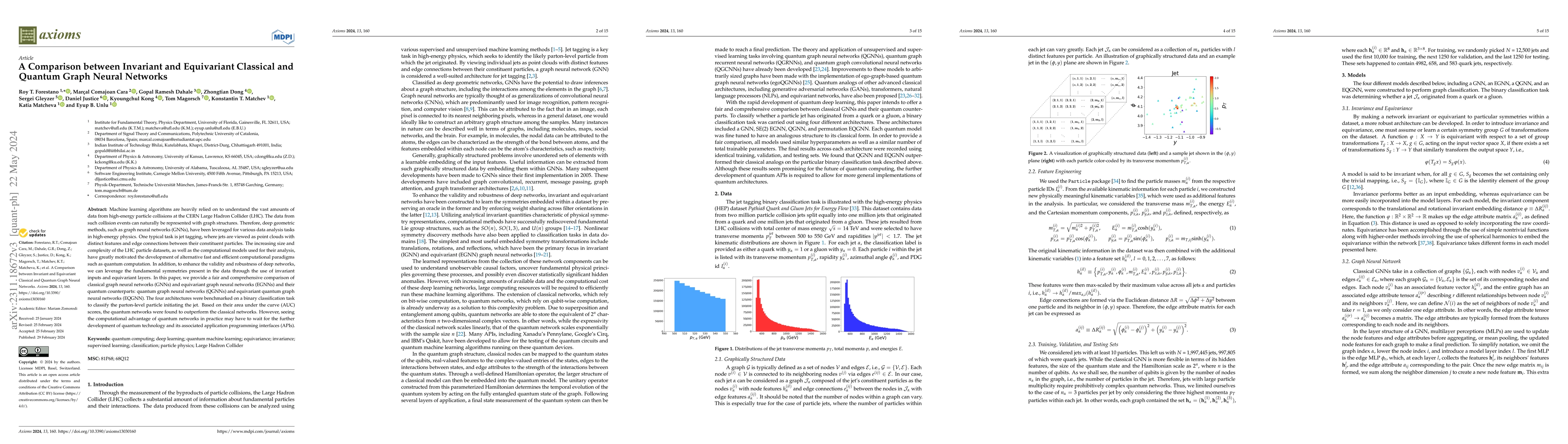 Thumbnail for A Comparison Between Invariant and Equivariant Classical and Quantum
  Graph Neural Networks