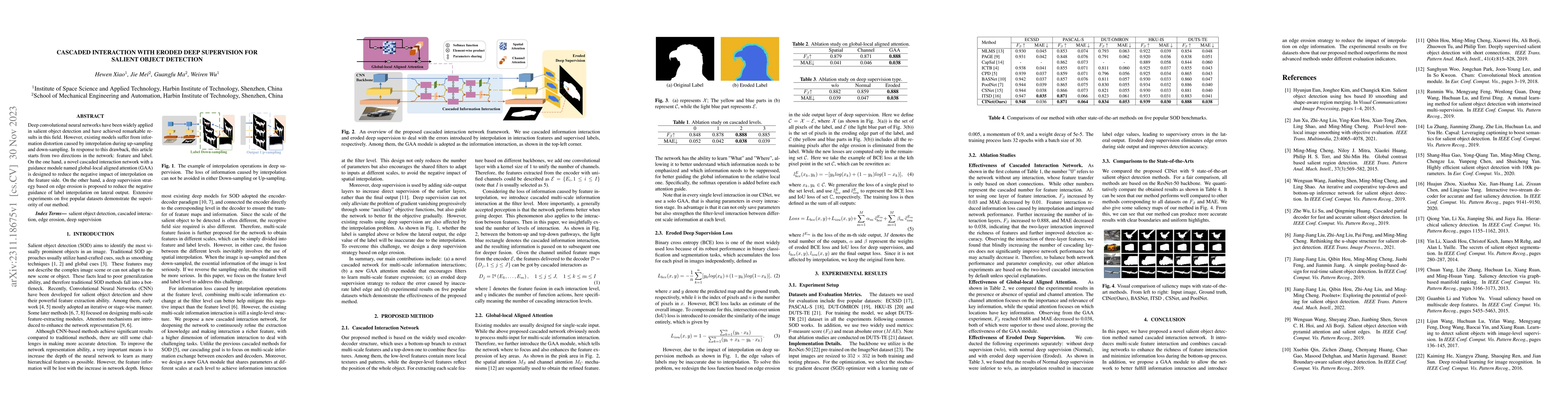 Thumbnail for Cascaded Interaction with Eroded Deep Supervision for Salient Object
  Detection