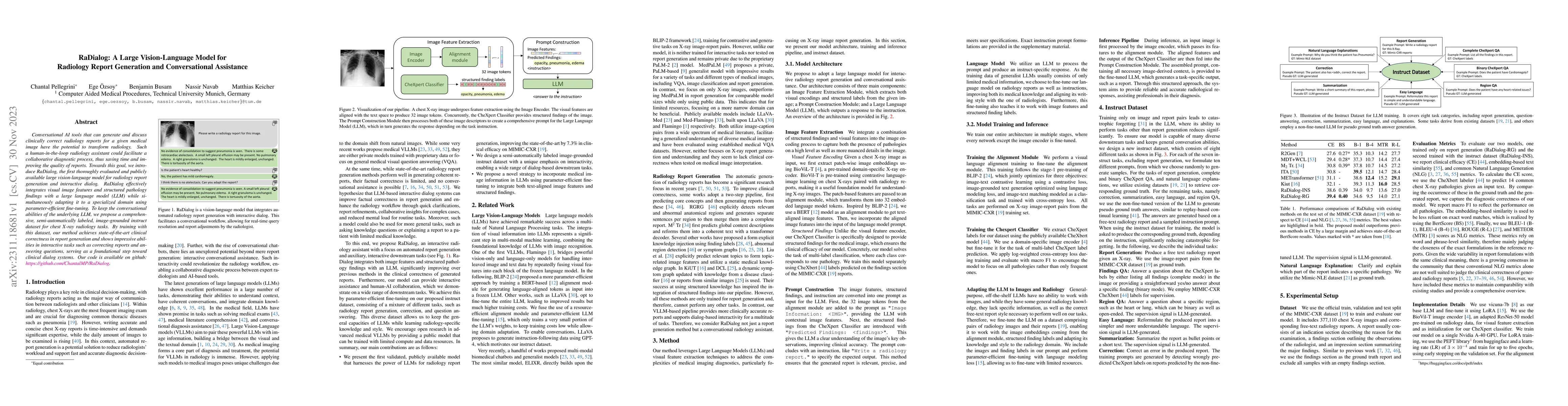 Thumbnail for RaDialog: A Large Vision-Language Model for Radiology Report Generation
  and Conversational Assistance