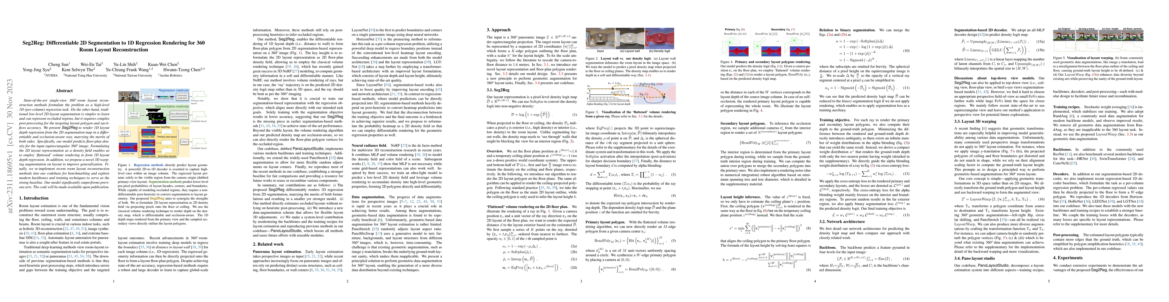 Thumbnail for Seg2Reg: Differentiable 2D Segmentation to 1D Regression Rendering for
  360 Room Layout Reconstruction