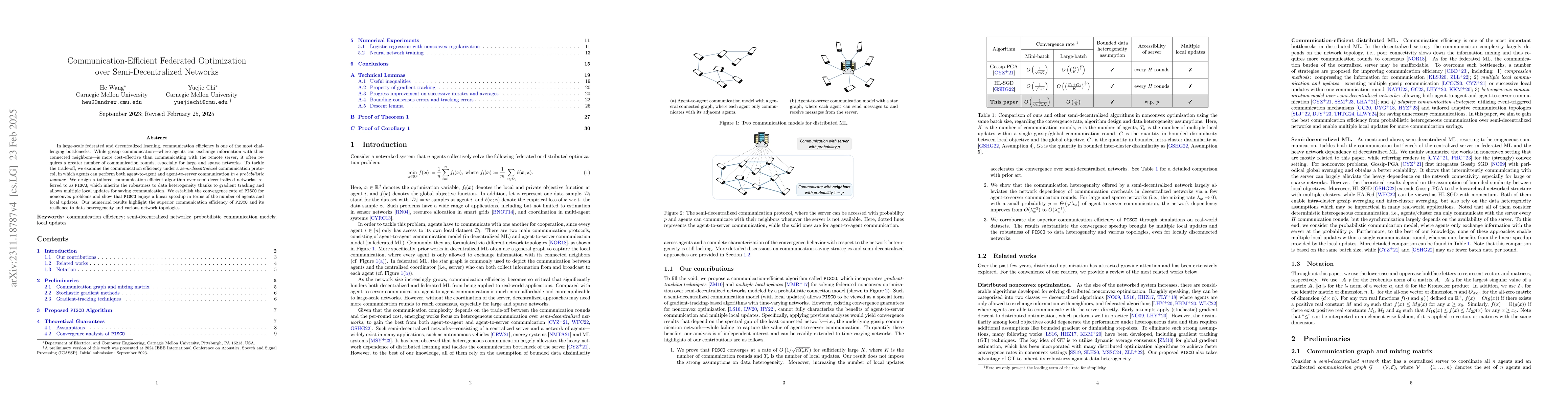 Thumbnail for Communication-Efficient Federated Optimization over Semi-Decentralized
  Networks