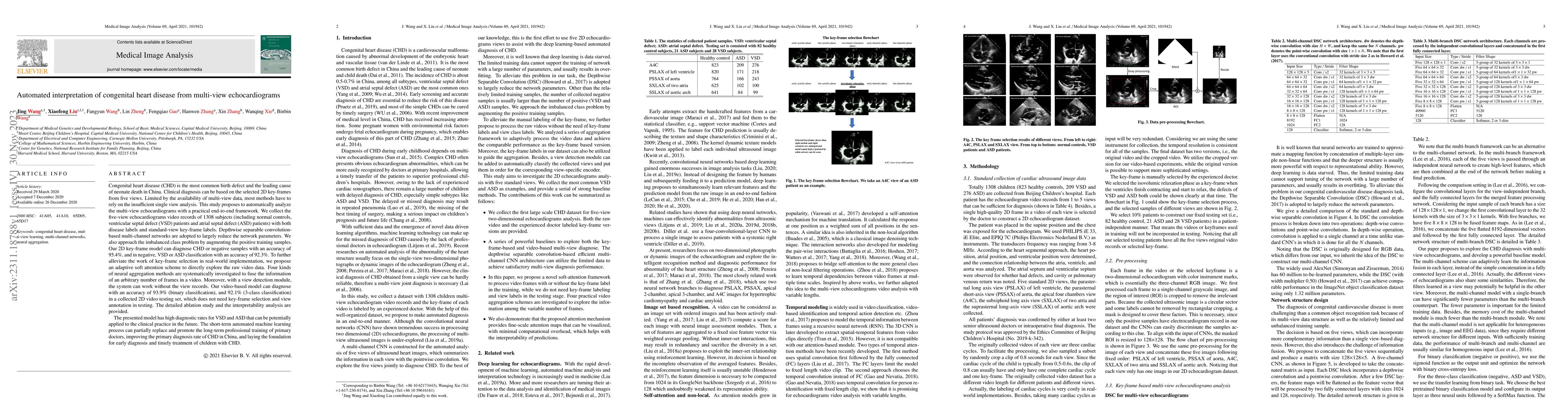 Thumbnail for Automated interpretation of congenital heart disease from multi-view
  echocardiograms