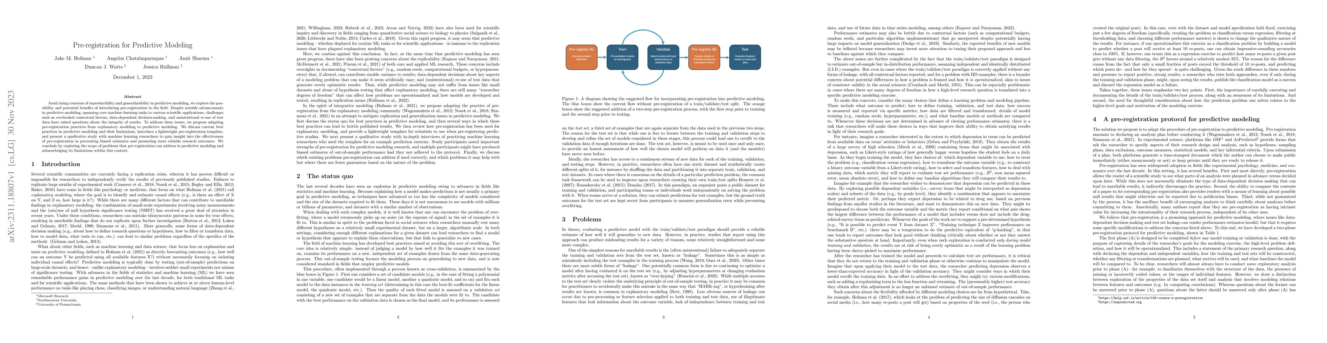 Thumbnail for Pre-registration for Predictive Modeling
