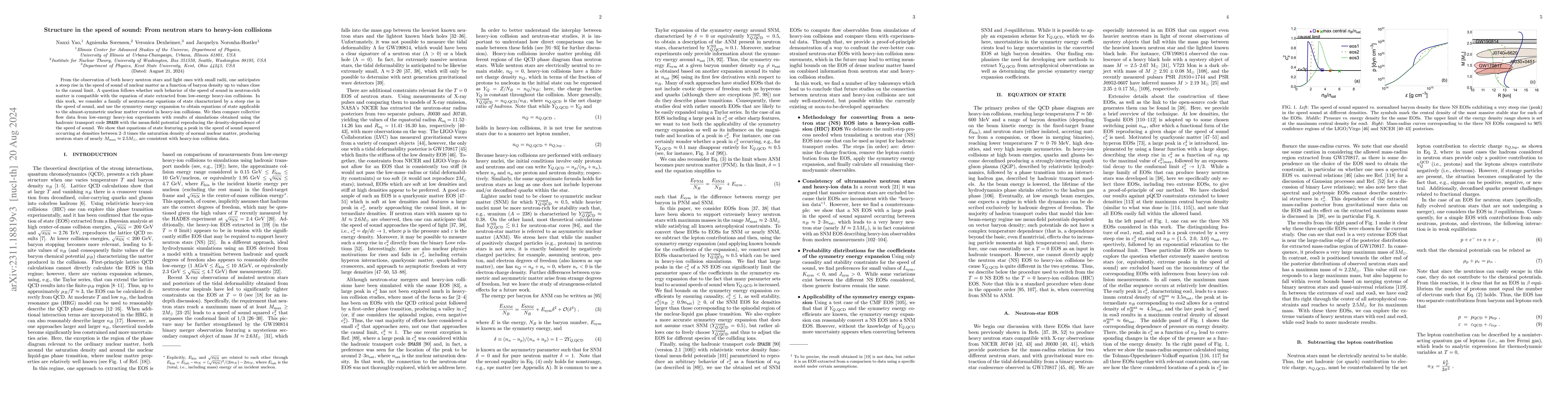 Thumbnail for Structure in the speed of sound: from neutron stars to heavy-ion
  collisions