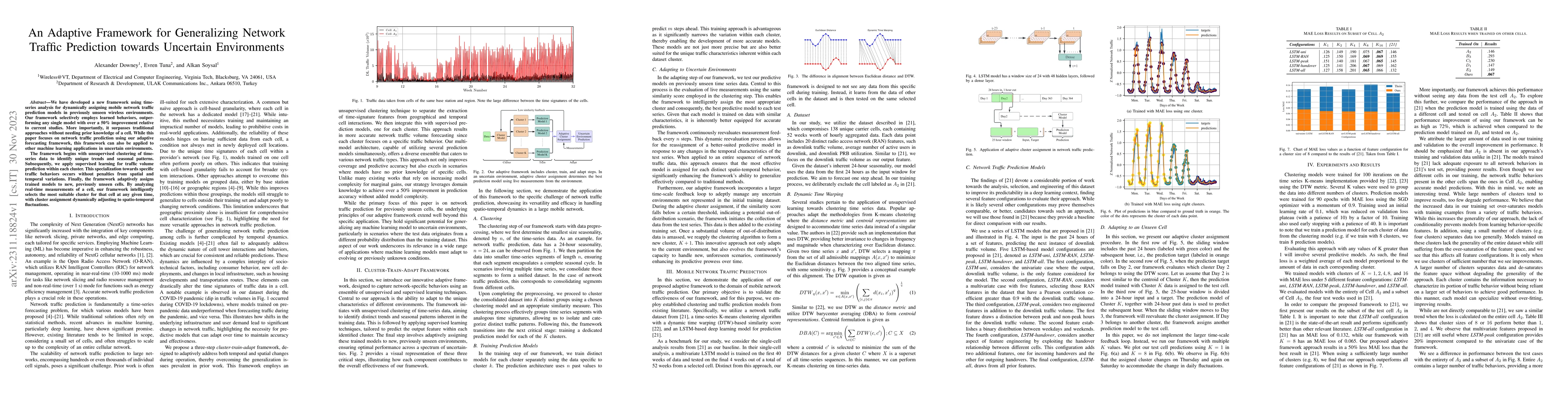 Thumbnail for An Adaptive Framework for Generalizing Network Traffic Prediction
  towards Uncertain Environments