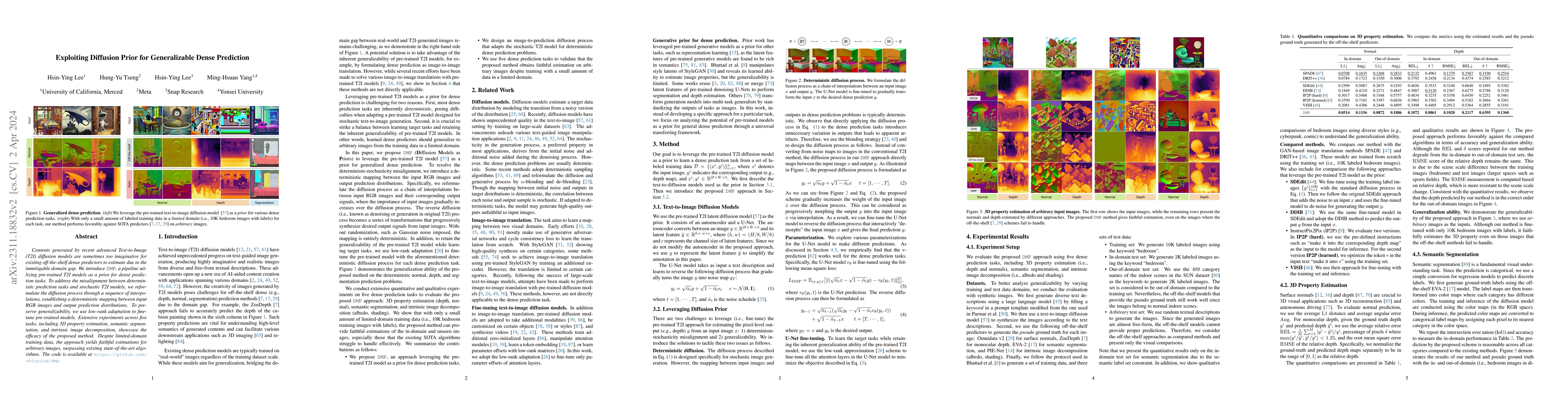 Thumbnail for Exploiting Diffusion Prior for Generalizable Dense Prediction