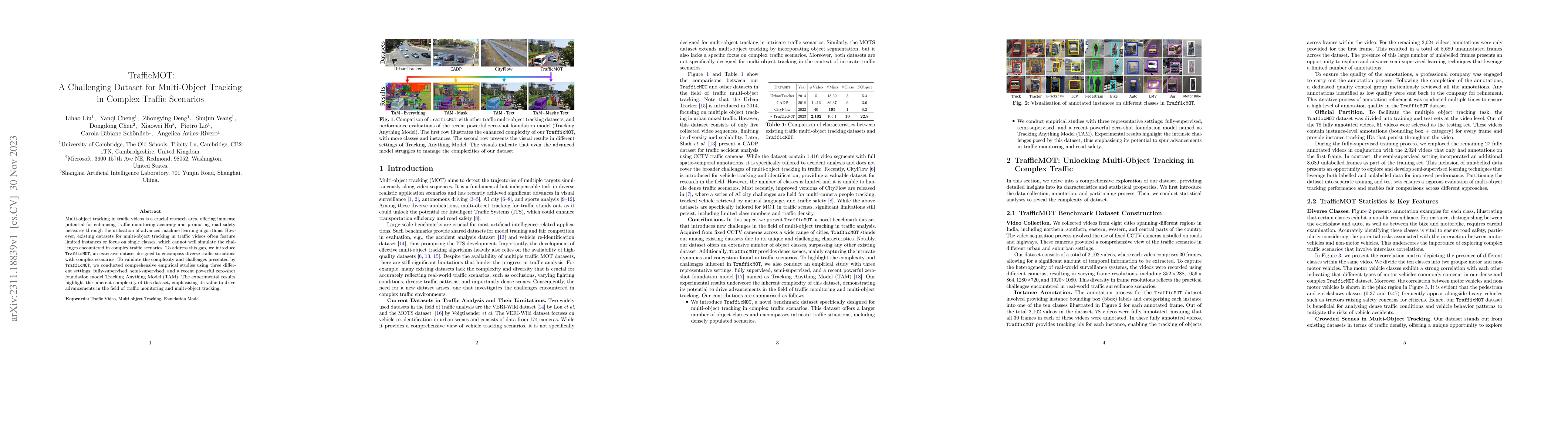 Thumbnail for TrafficMOT: A Challenging Dataset for Multi-Object Tracking in Complex
  Traffic Scenarios