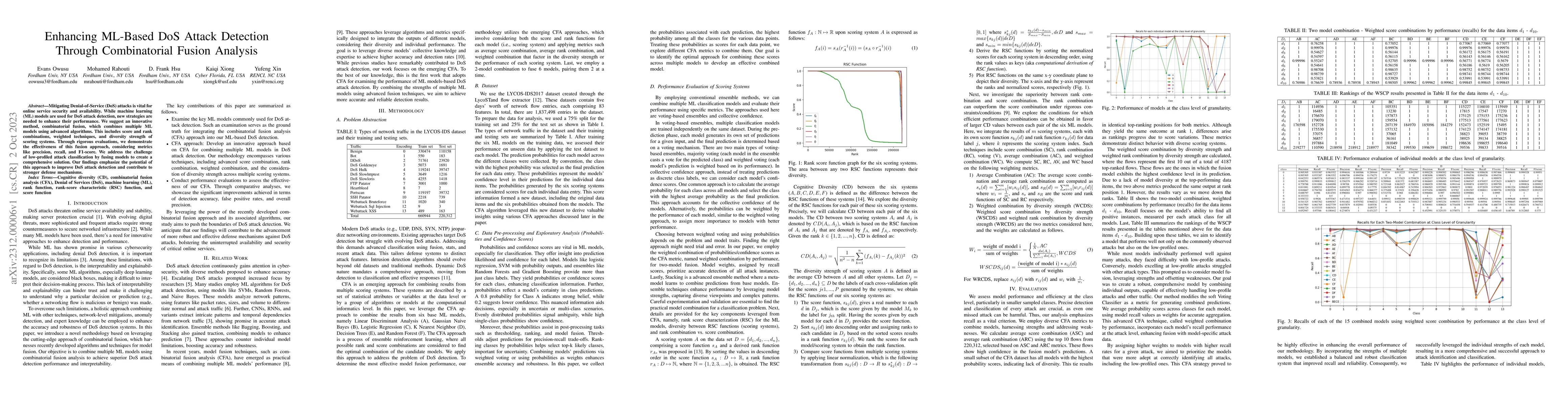 Thumbnail for Enhancing ML-Based DoS Attack Detection Through Combinatorial Fusion
  Analysis