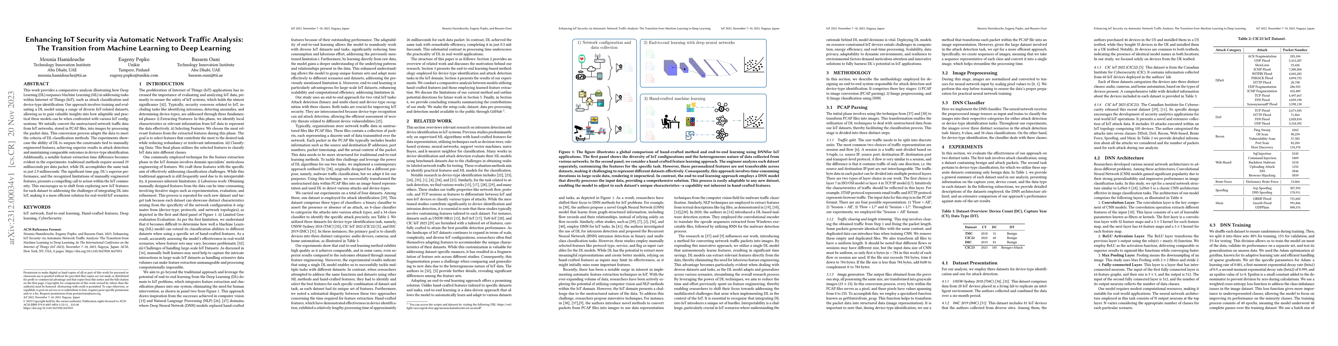 Thumbnail for Enhancing IoT Security via Automatic Network Traffic Analysis: The
  Transition from Machine Learning to Deep Learning