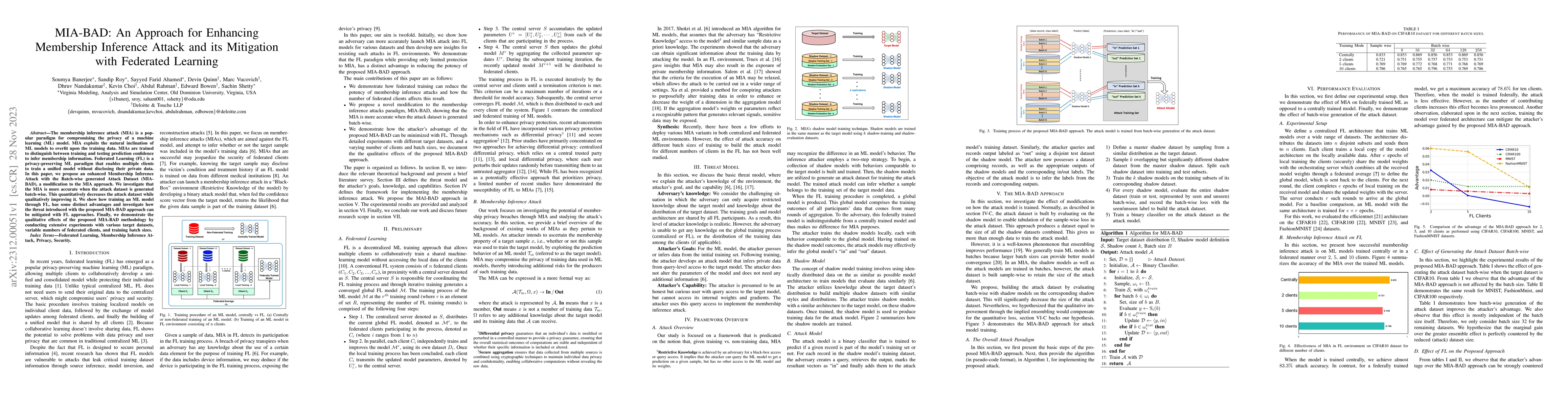 Thumbnail for MIA-BAD: An Approach for Enhancing Membership Inference Attack and its
  Mitigation with Federated Learning