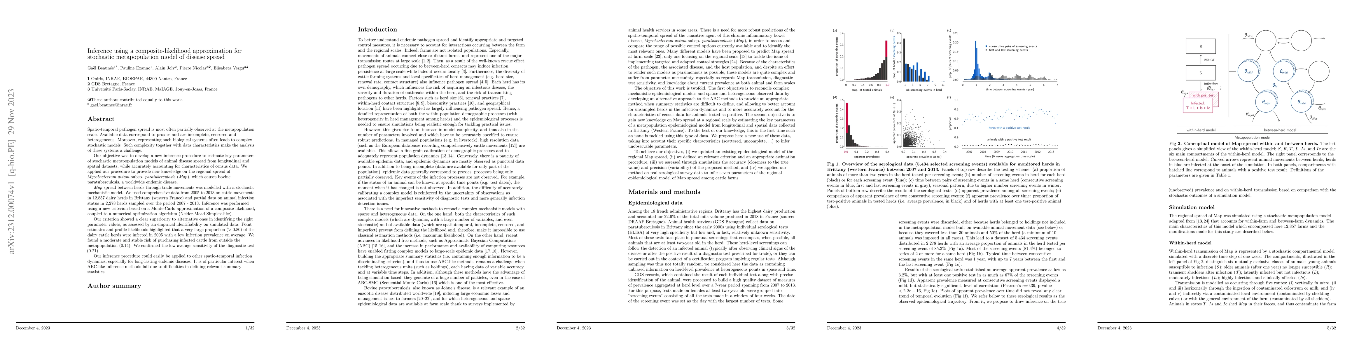 Thumbnail for Inference using a composite-likelihood approximation for stochastic
  metapopulation model of disease spread