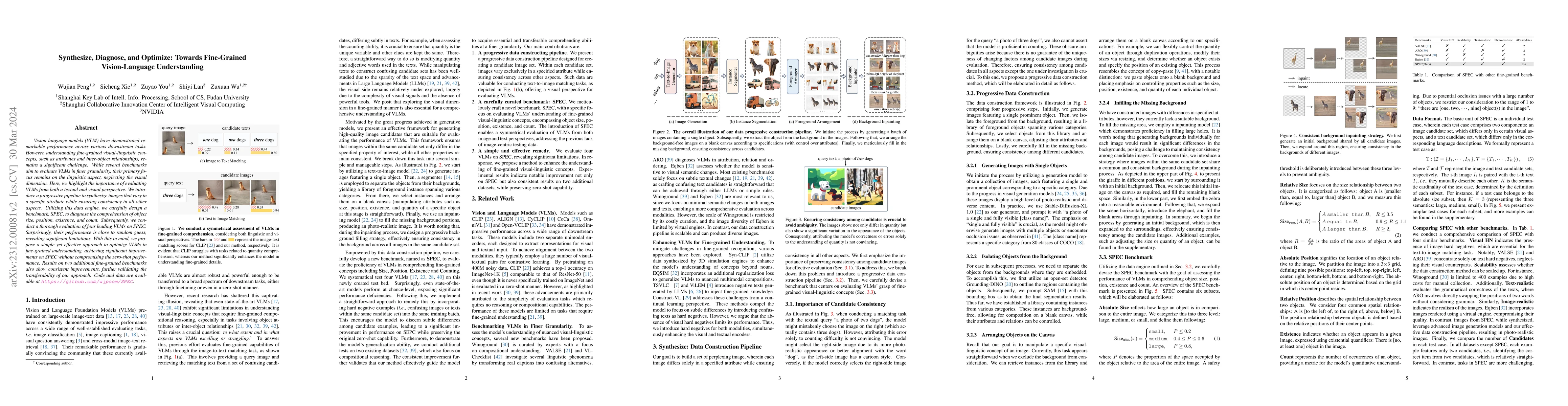 Thumbnail for Synthesize, Diagnose, and Optimize: Towards Fine-Grained Vision-Language
  Understanding