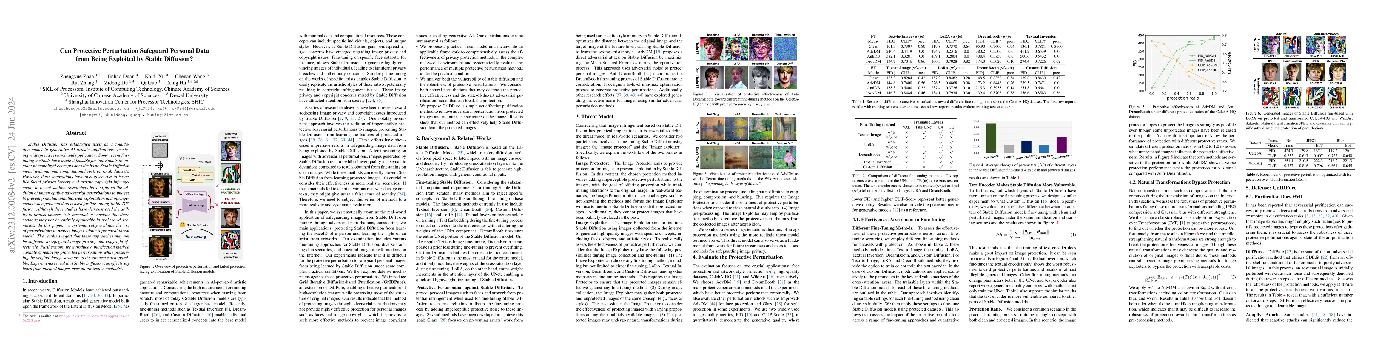 Thumbnail for Can Protective Perturbation Safeguard Personal Data from Being Exploited
  by Stable Diffusion?