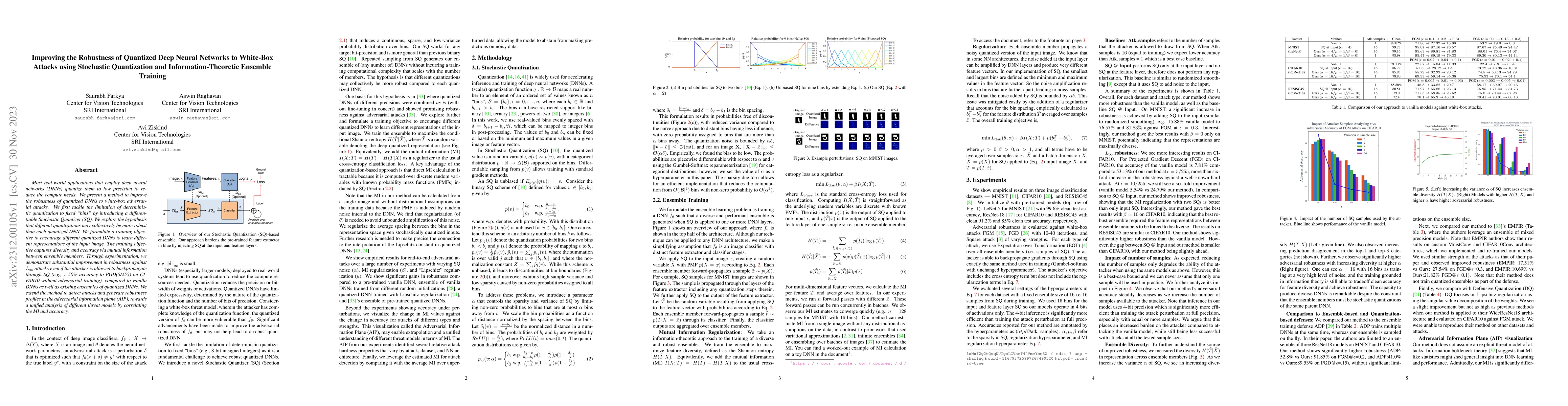 Thumbnail for Improving the Robustness of Quantized Deep Neural Networks to White-Box
  Attacks using Stochastic Quantization and Information-Theoretic Ensemble
  Training