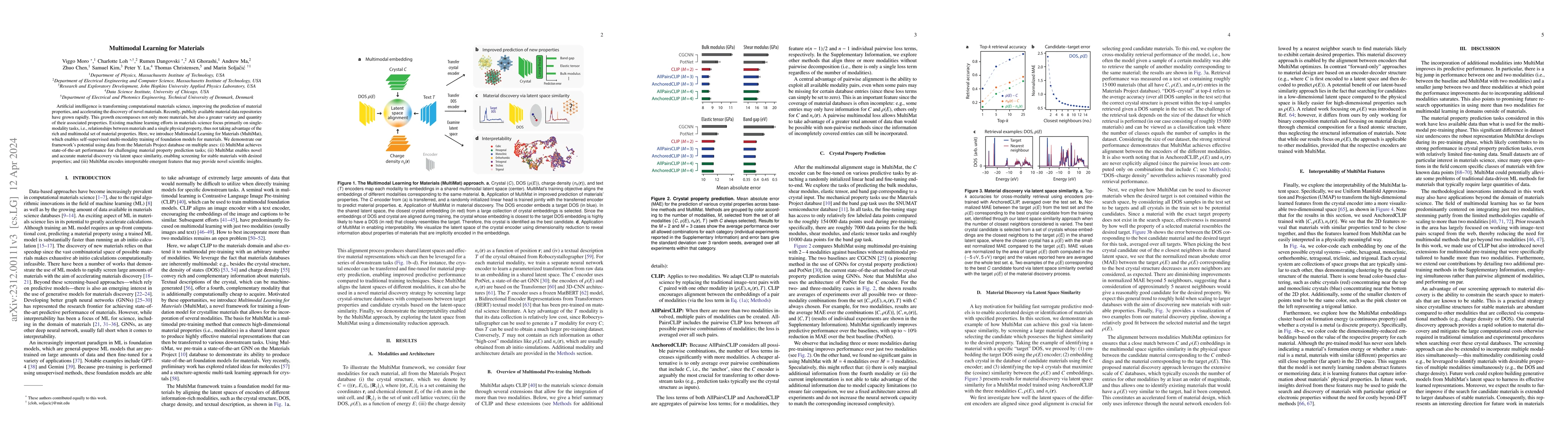 Thumbnail for Multimodal Learning for Materials